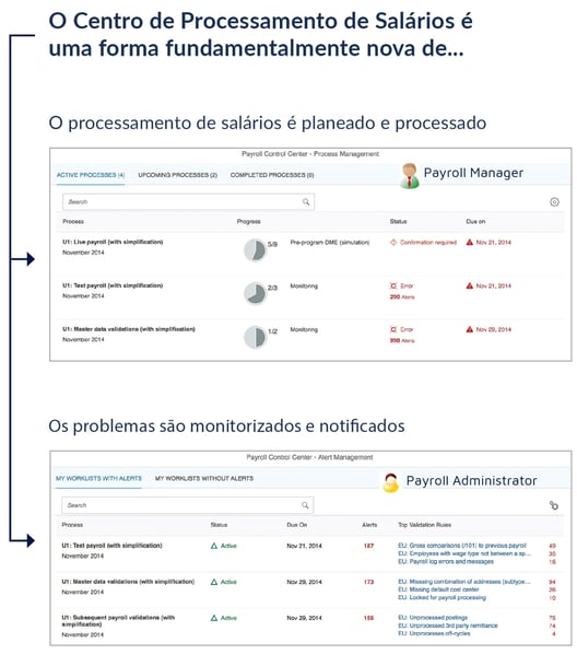 EUIB_PT_pcc-fundamentals